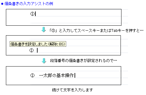 一太郎2009 セットアップ ストア