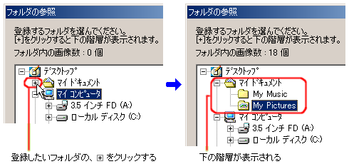 �t�H���_�̎Q��