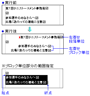 指定した範囲内で文字をそろえる