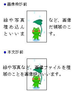 イラストや写真の上に文字を重ねて表示する