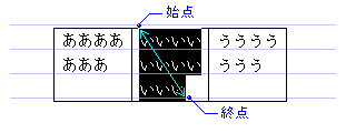 rZŔ͈͎w