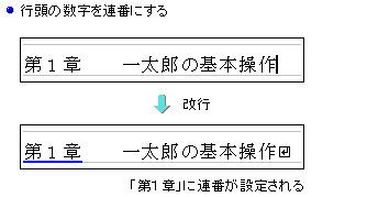 s̐AԂɂ
