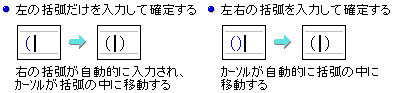 ΂ɂȂ銇ʂ⊮