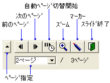 �X���C�h�R���g���[���[