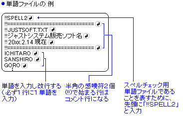 Pt@C̗