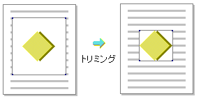 イラストや写真の大きさを変える 作ったときの大きさに戻す