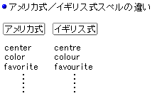 アメリカ式/イギリス式スペルの違い