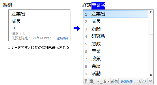 m蒼̐̕\