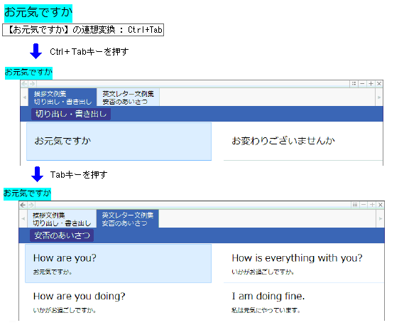 別の言い回しや表現に変換する 連想変換 類語ファインダー