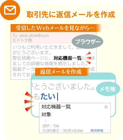 uΉ@ꗗvɕ\Ă
