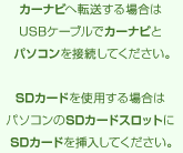 045258 Sdカードに転送できない カーナビゲーション2009年モデルに付属のbeatjam