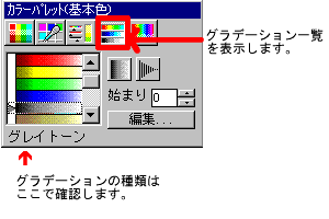 OCg[