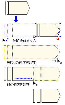 テンプレート図形を使った矢印を変形する