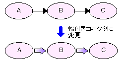 ubNzu