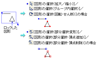 034014]ロックされている図形を確認する