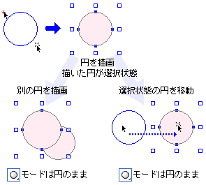 ZbgAbv̕`悩Iւ̓