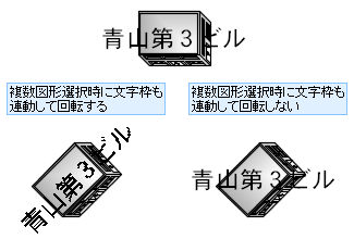 }`]̕g]EȂ̈Ⴂ