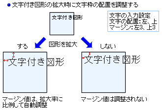 }`g厞̕g̔zu}[WEȂ̈Ⴂ