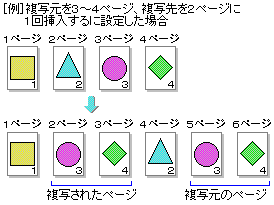 y[WPʂ̕