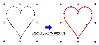 ベジエ曲線でハートを描くには