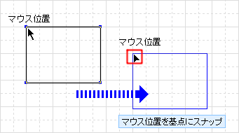 It̏ꍇ̓}EXʒu_ɃXibv