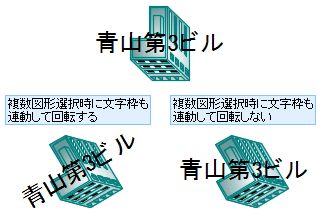 文字付き図形の文字を回転しないようにする