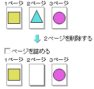 y[WPʂ̍폜