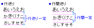 gX^C̍s̈Ⴂ