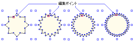 テンプレート図形を使った吹き出し図形を変形する