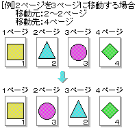 y[WPʂ̈ړ