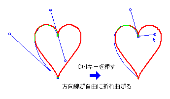 0225 ベジエ曲線でハートを描くには