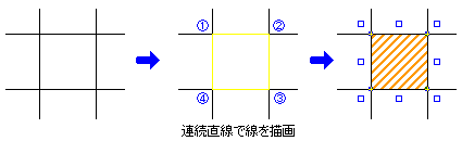 Ag