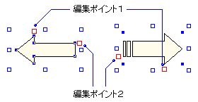 テンプレート図形を使った矢印を変形する