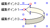 ҏW|Cg̈ʒuFJ[u