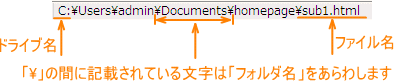 Xe[^Xo[ɕ\pX