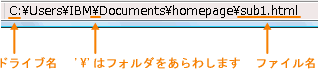 Xe[^Xo[ɕ\pX'C:\Users\IBM\documents\homepage\sub1.html'
