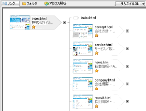 TCgr[̑S̑