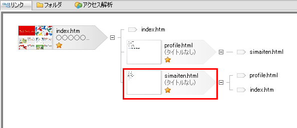 050778 ビジュアルサイトビューを利用して リンクエラーを修正する