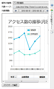 ANZX̓`[gr[
