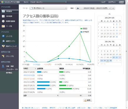 ANZX͌