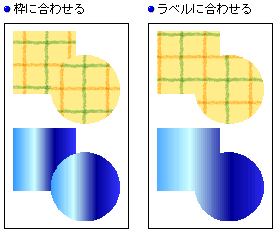 パターンやグラデーションの並べ方 塗り方