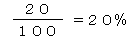 20/100=20%