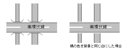 立体交差の道路を描きたい