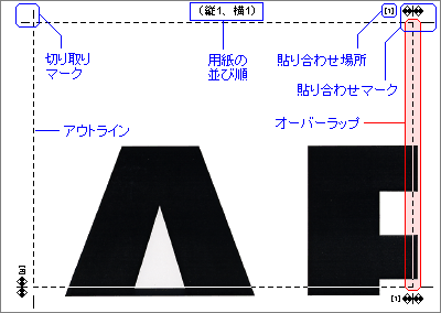 ポスター a4 セール 貼り 合わせ