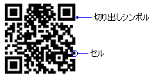 QRR[h̐