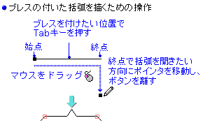 uX̕tʂ`߂̑
