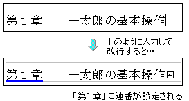 s̐AԂɂ