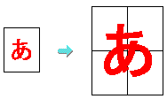 |X^[