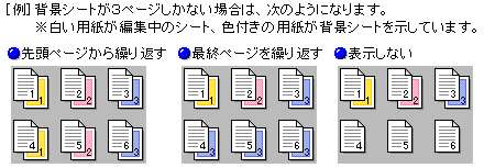 [wiV[g̍ŏIy[Wȍ~]̐