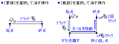 �r���E�O�Ղ��Ȃ����ď�����